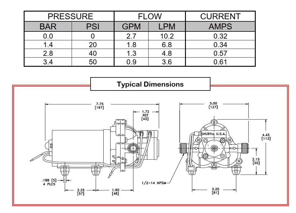 Shurflo_2088_264_144_na_230V_Create_Flow