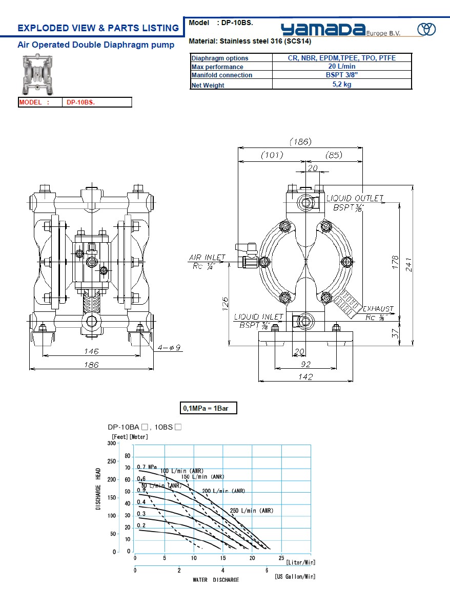 Yamada_DP-10-SUS_Create_Flow