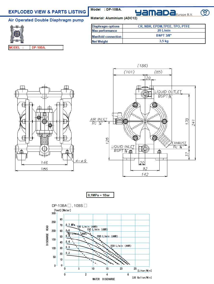 Yamada_DP_10_ALU_Create_Flow
