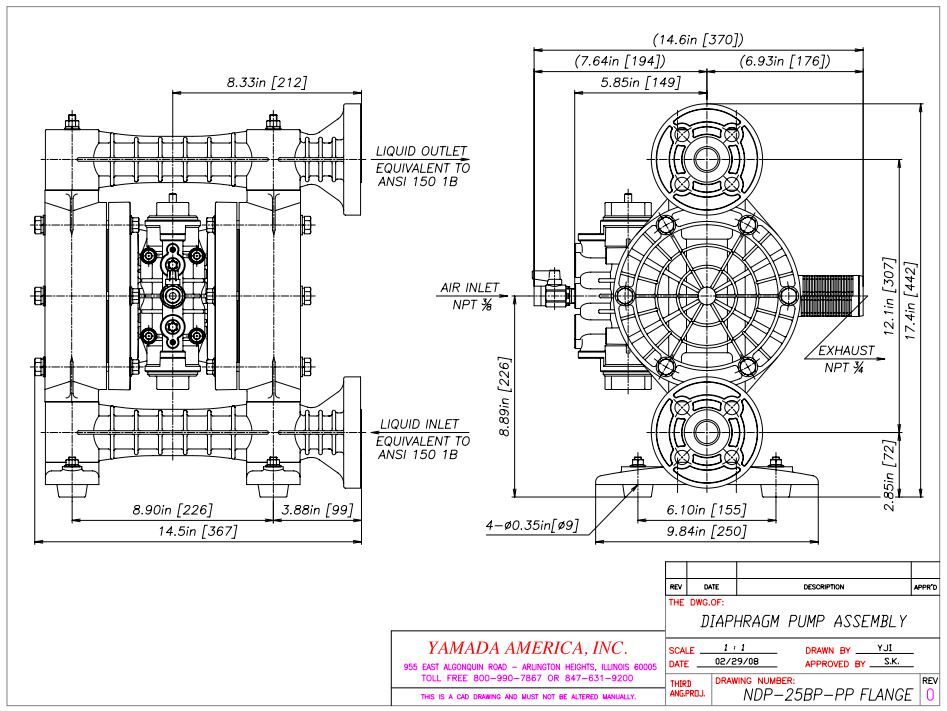 Yamada_NDP_25_PBE_krivka_yamada