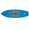 Paddle board Create Flow 1