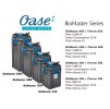 externy filtr OASE rada BioMaster thermo rychly prehled parametru