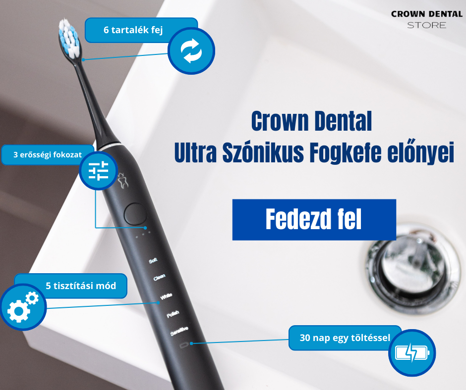 Crown Dental Ultra Szónikus Fogkefe:Innováció a Szájápolásban