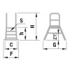 schema