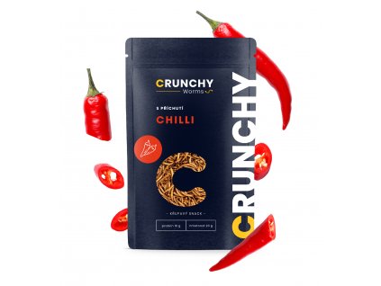 ch2