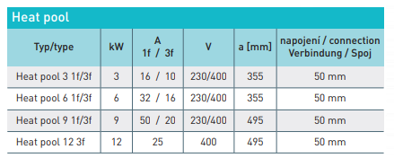 TECHNICKE-PARAMTRY-HEAT-POOL