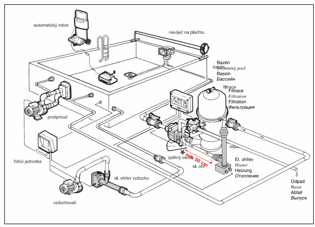 schema-zapojeni-eovv-ohrevcrystalpool