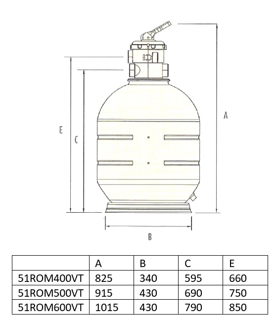 rozmery-filtracni nádoby-roma
