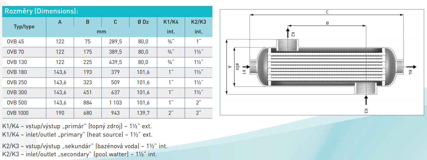 ROZMERY-VYMENIK-ovb-CRYSTALPOOL