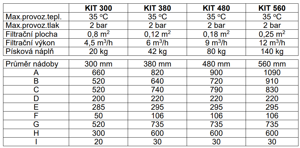 azur-filtrace-rozměry-crystalpool_1