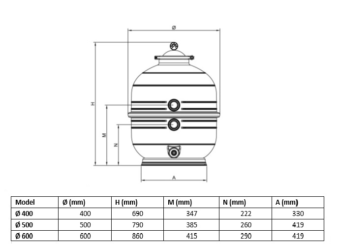 filtracni-nadoba-midi-rozmery