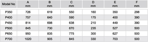 filtracni-nadoba-top-rozmery
