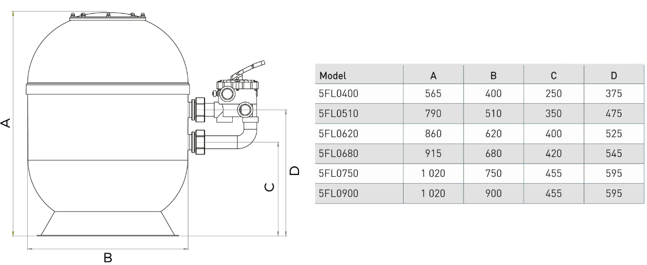 lissa-rozmery-filtracni-nadoba-crystalpool