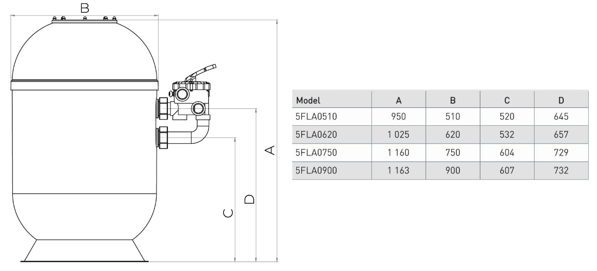 lissa2-rozmery-filtracni-nadoba-crystalpool