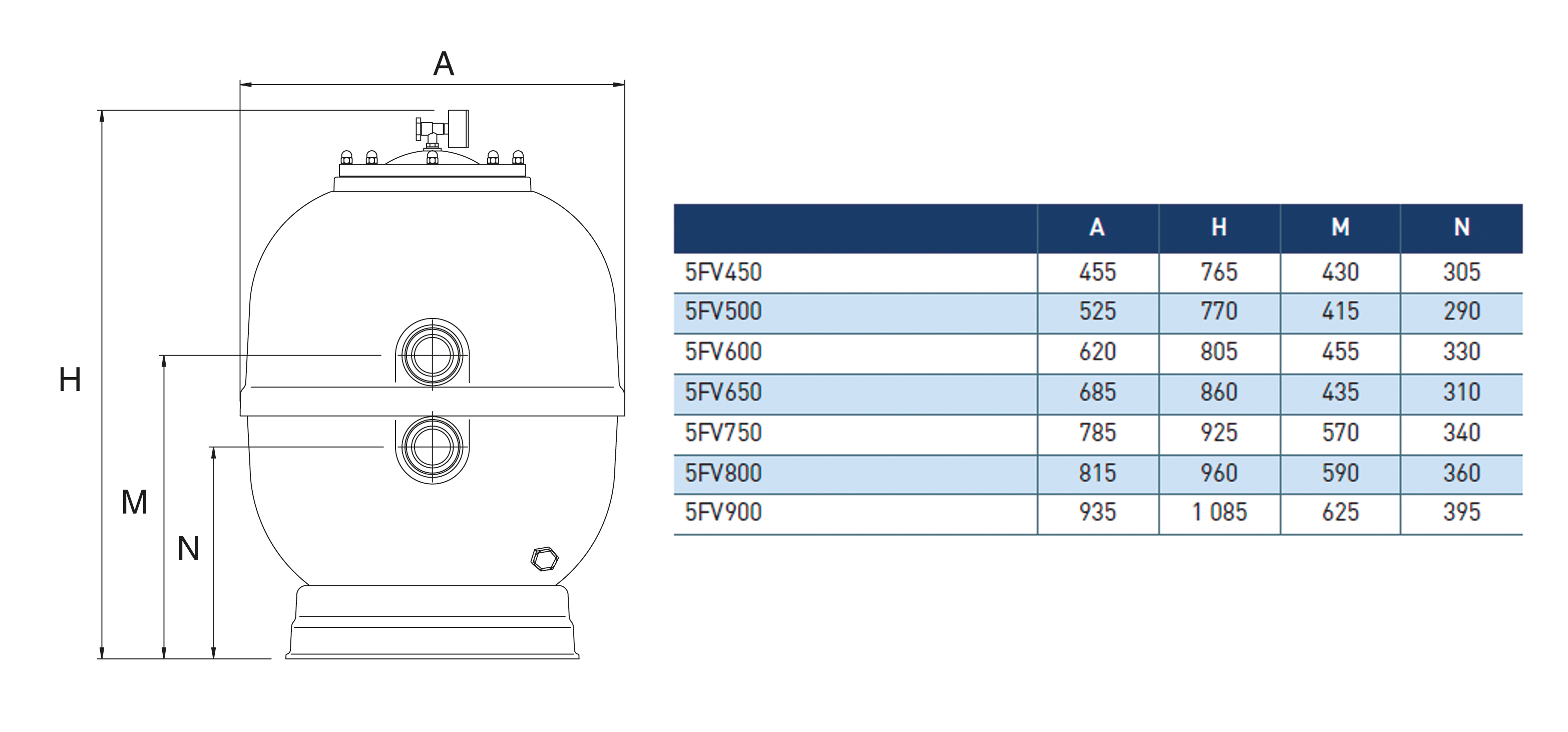 rozmery-filtrace-lisboa