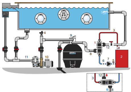 vymenik-schema-montaze-pahlen