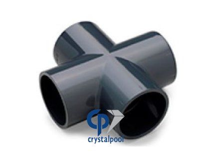 10338 kriz pvc d63 pn16