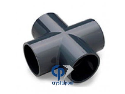 10761 kriz pvc d75 pn16