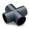 10338 kriz pvc d63 pn16