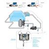 12333 2 aseko asin aqua redox