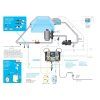 12597 1 aseko asin aqua net redox