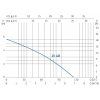12864 1 bazenove cerpadlo espa nox 20 4m basic bazen do 10m