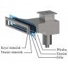 30588 skimmer nerez slim aisi316