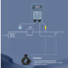 93653 1 automaticka regulace avady pico dosing rx