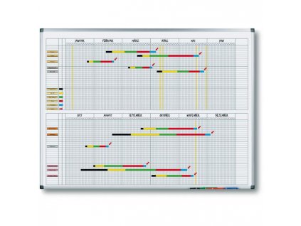 Plánovacia tabuľa ročná PREMIUM 90x120 cm