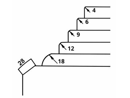 62B8C05D DD1D 4935 9181 C9CA709E408F DEDF237E C804 456D A7A3 353E6493AED2