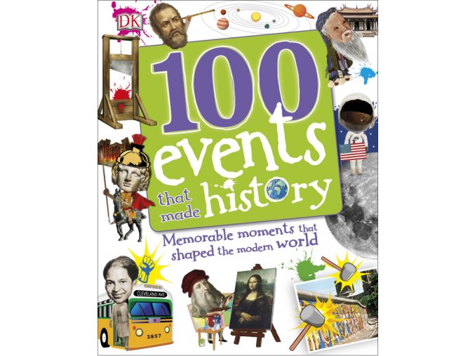 100 Events that Made History