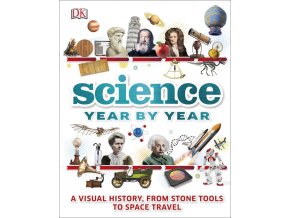 Science Year by Year