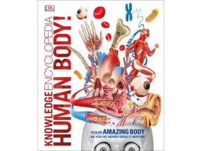 Knowledge Encyclopedia Human Body!