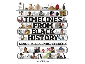 Timelines from Black History