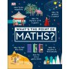 What's the Point of Maths?