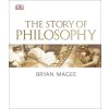 The Story of Philosophy