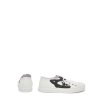 Tenisky - PLIMSOLL LOW TOP 2.0 biele