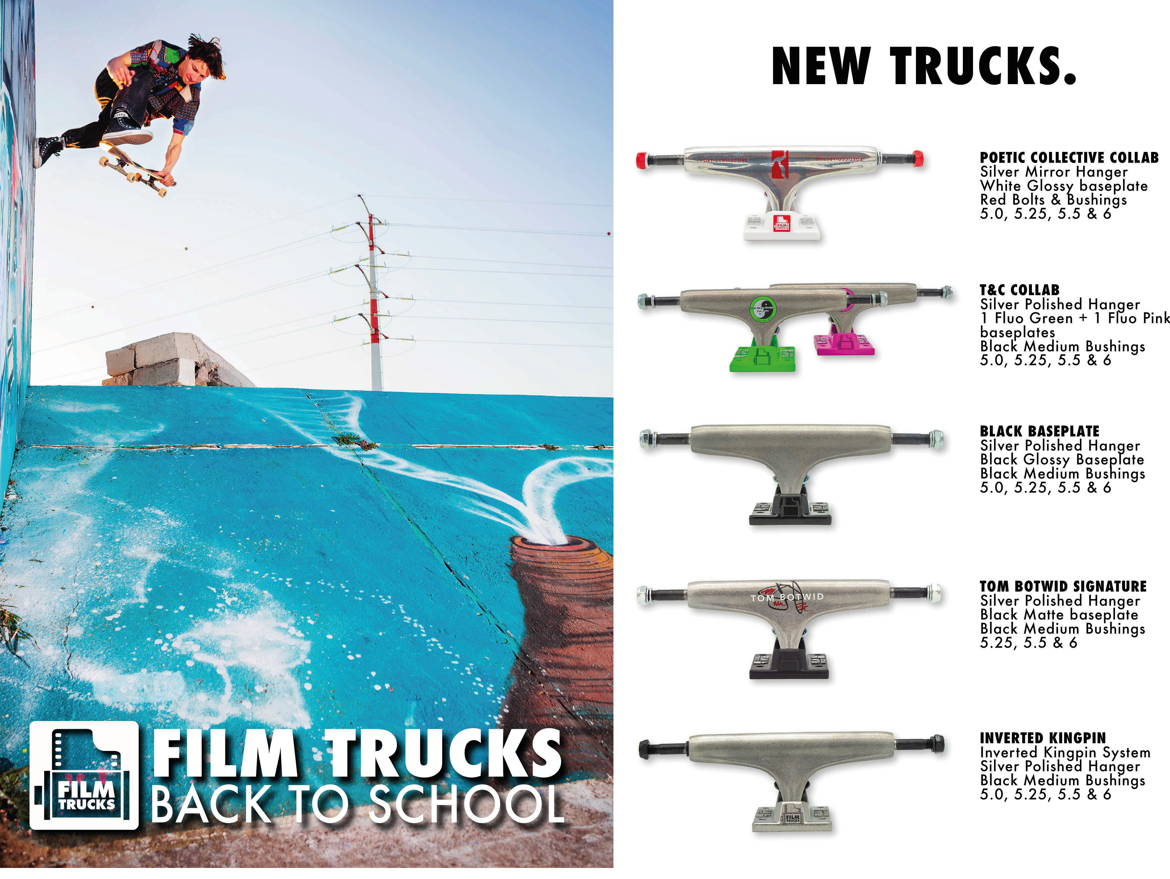 Cube prináša novinky od FILM trucks