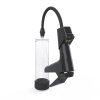 Manual Pump with digital display