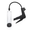 Manual Pump with digital display