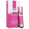 Systeme Jo - Clitoral Stimulating 10 ml