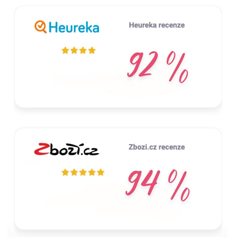 Naše hodnocení