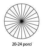 vysec_20-24