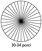 vysec_30-34
