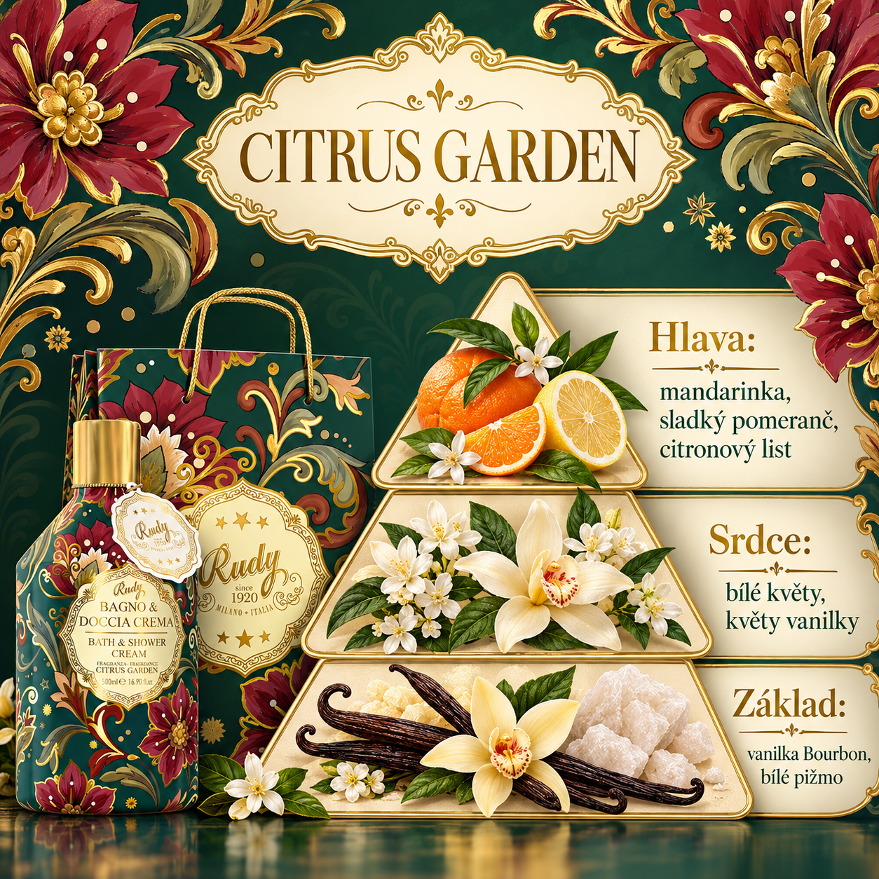 Vonná pyramida Citrus Garden – mandarinka, pomeranč, květy vanilky a bílé pižmo