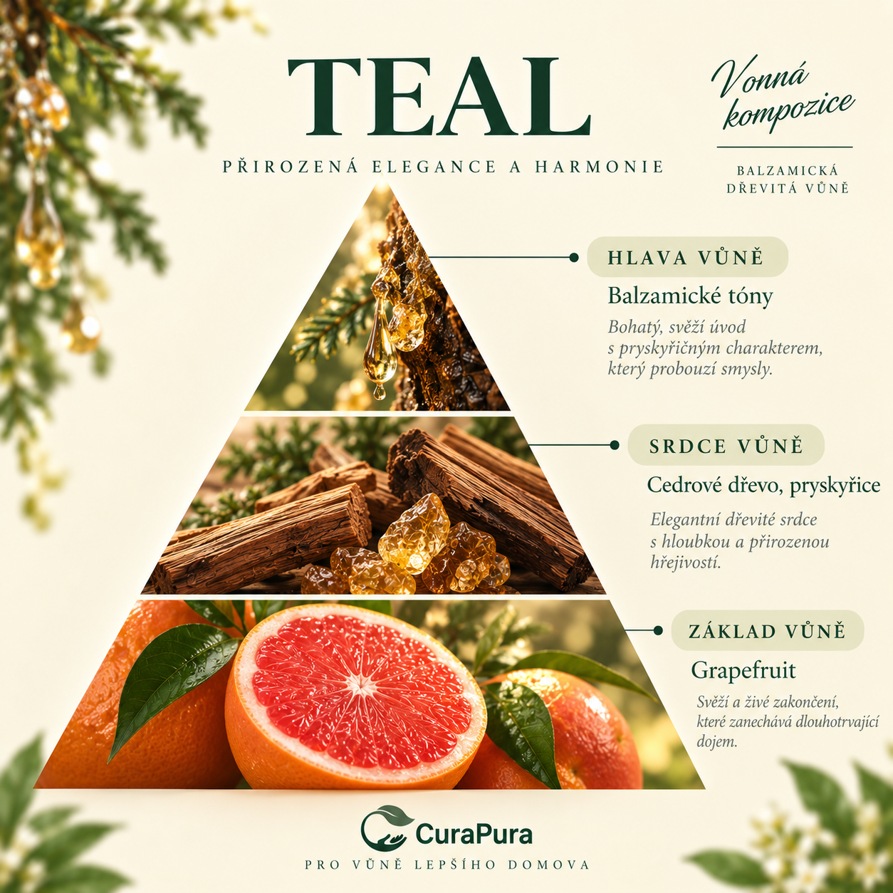 Vonná pyramida TEAL – Balzamické tóny, Cedrové dřevo, pryskyřice, Grapefruit