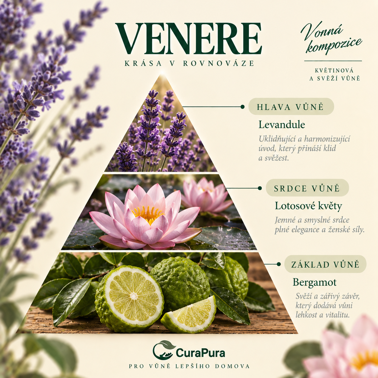 Vonná pyramida VENERE – Levandule, Lotosové květy, Bergamot