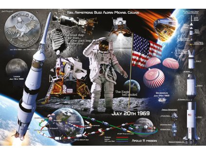 PLAKÁT 61 x 91,5 cm|NASA  LUNAR LANDING