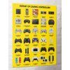 PLAKÁT 40 x 50 cm|GAMER AT WORK  HISTORY OF GAMING CONTROLLERS