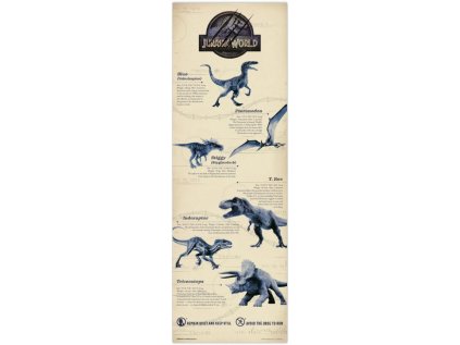 PLAKÁT 53 x 158 cm|JURASSIC WORLD  TYPES OF DINOSAURS
